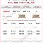 today lottery result in thailand